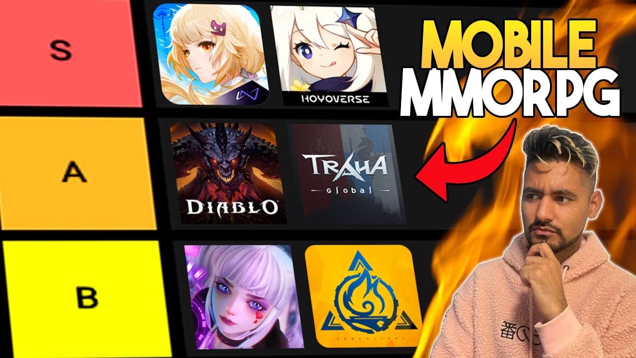 Creator content