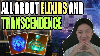 Creator content
